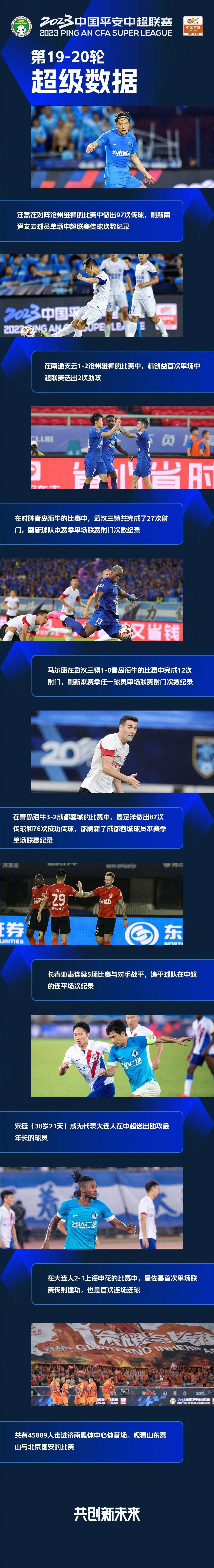 据The Athletic皇马方面记者Guillermo Rai报道，琼阿梅尼已经恢复合练，居勒尔仍在单独训练。